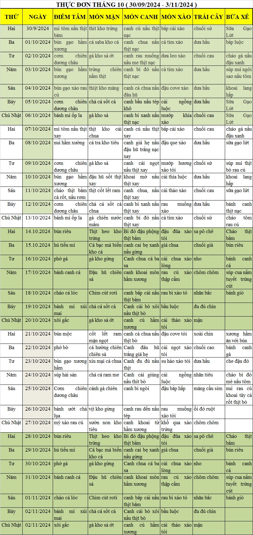 thuc don thang 10 2024