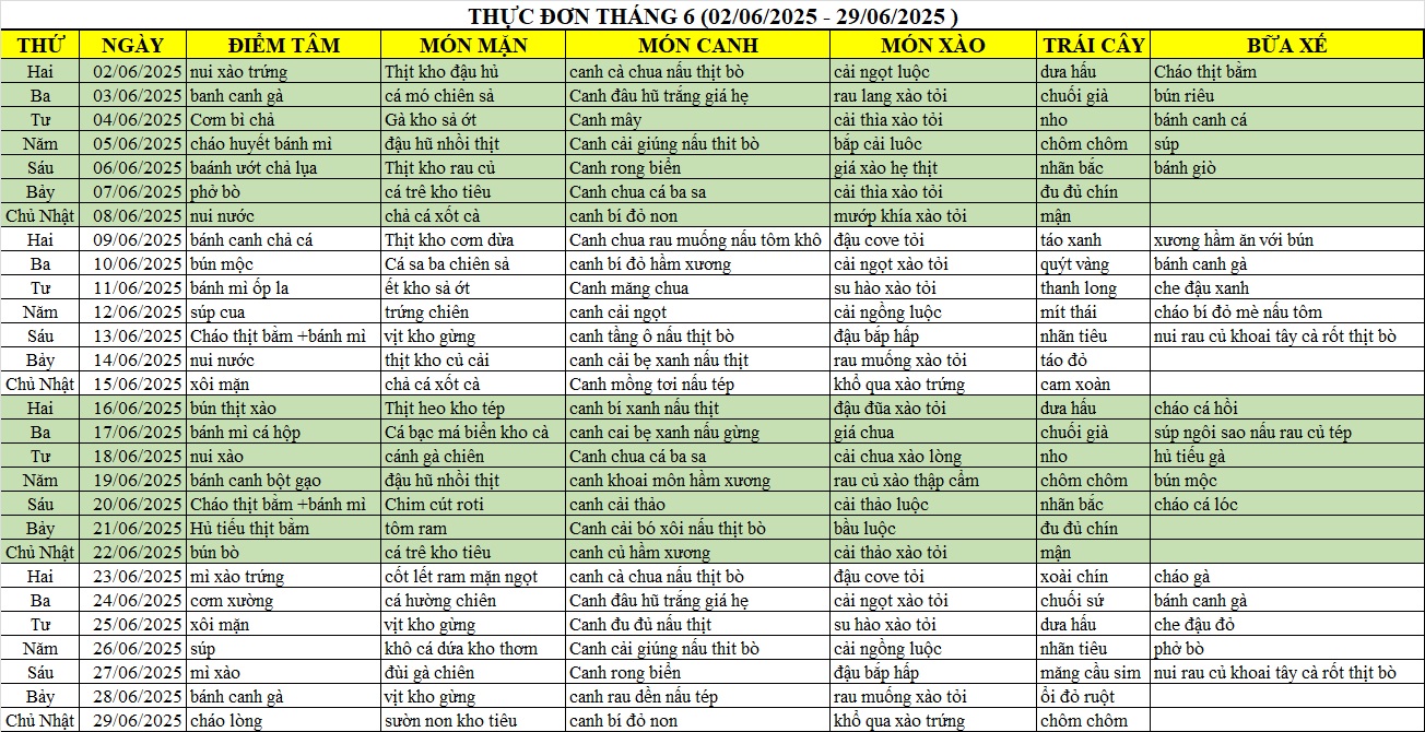 Thuc don t6